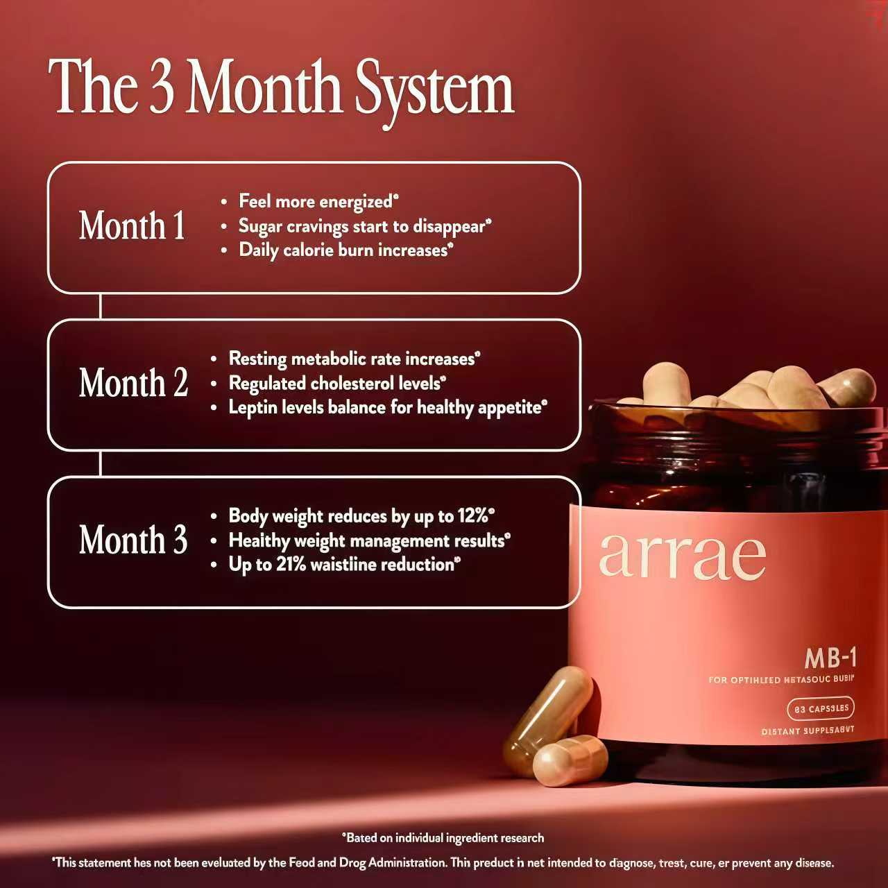 MB-1 (Metabolic Burn)