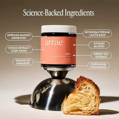 MB-1 (Metabolic Burn)